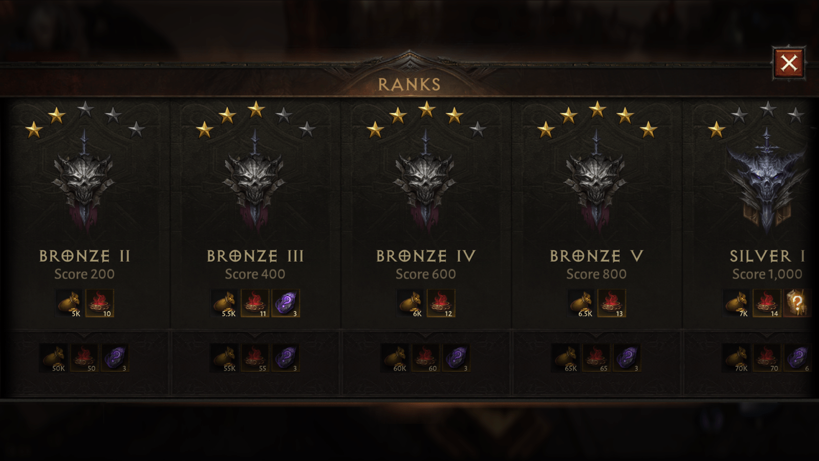 Событие PvP "Trial of the Hordes" в Diablo Immortal позволяет вам убивать демонов и вызывать их для вашего соперника.