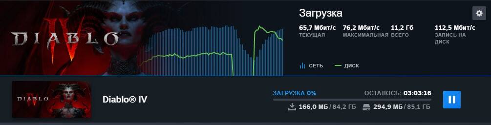Diablo IV: Большая осенняя распродажа и бесплатные выходные